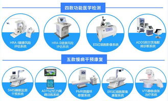 惠斯安普榮膺2019河北省軟件和信息技術(shù)服務(wù)50強(qiáng)，彰顯技術(shù)服務(wù)實(shí)力